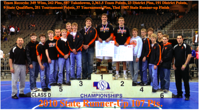 http://www.palmer.esu7.org/school/sports/wresl/Wrestling2010.jpg